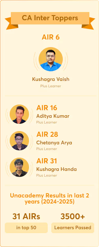 Unacademy rankers in UPSC 2023