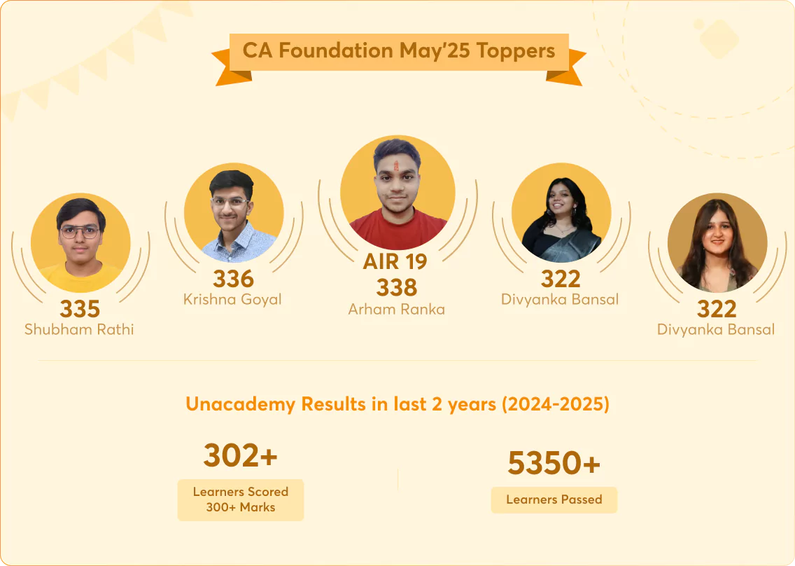 Top ranker from Unacademy IIT JEE 2024