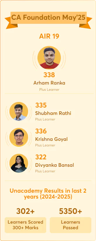 Unacademy rankers in UPSC 2023