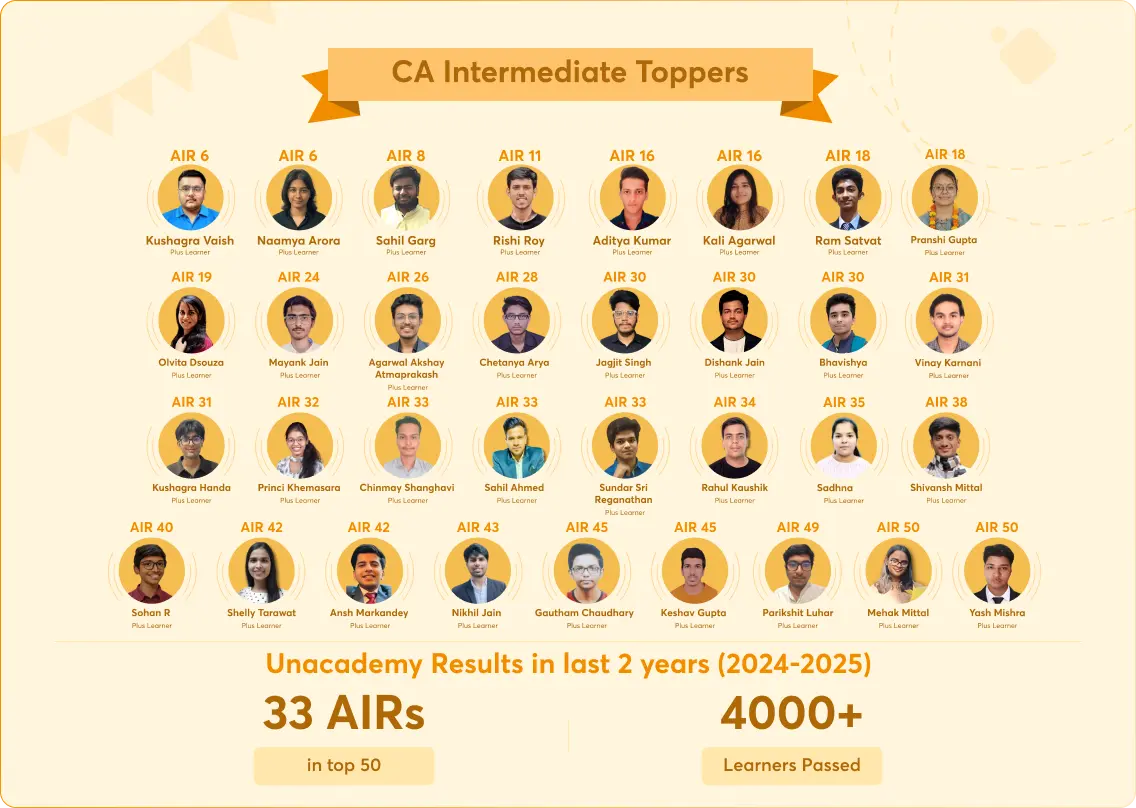 Top ranker from Unacademy CA