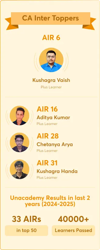 Unacademy rankers in UPSC 2023