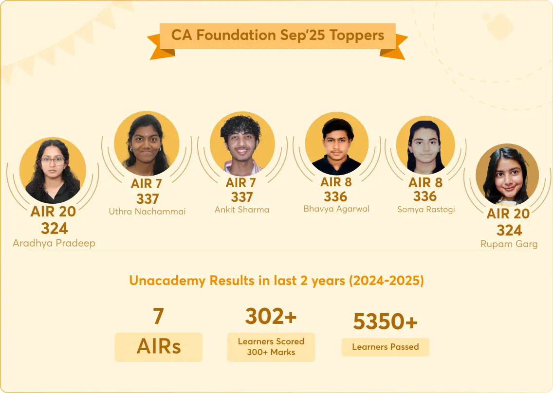 Top ranker from Unacademy CA