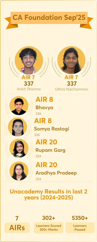 Unacademy rankers in UPSC 2023