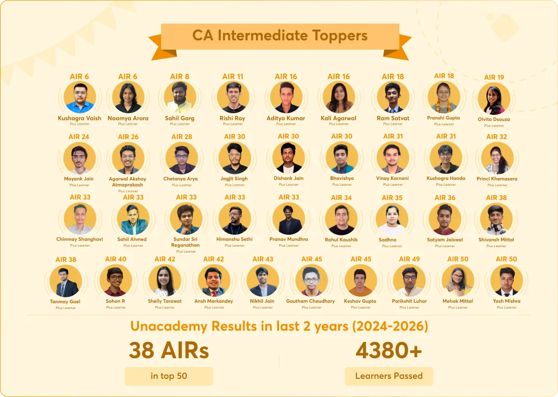 Top ranker from Unacademy CA