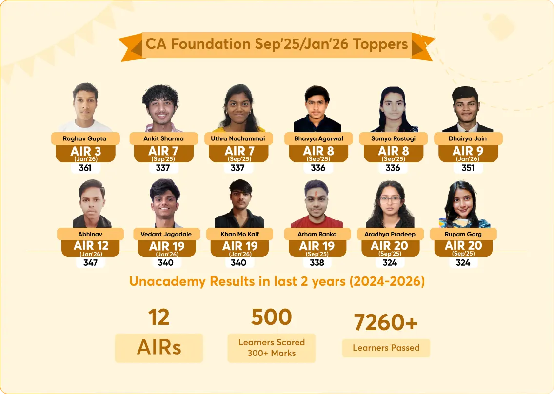 Top ranker from Unacademy CA