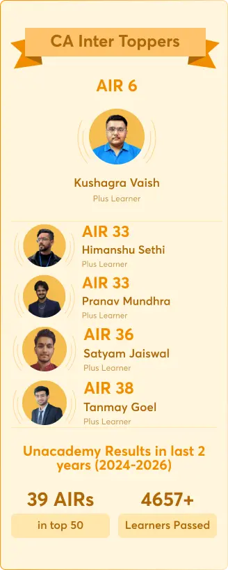 Unacademy rankers in UPSC 2023