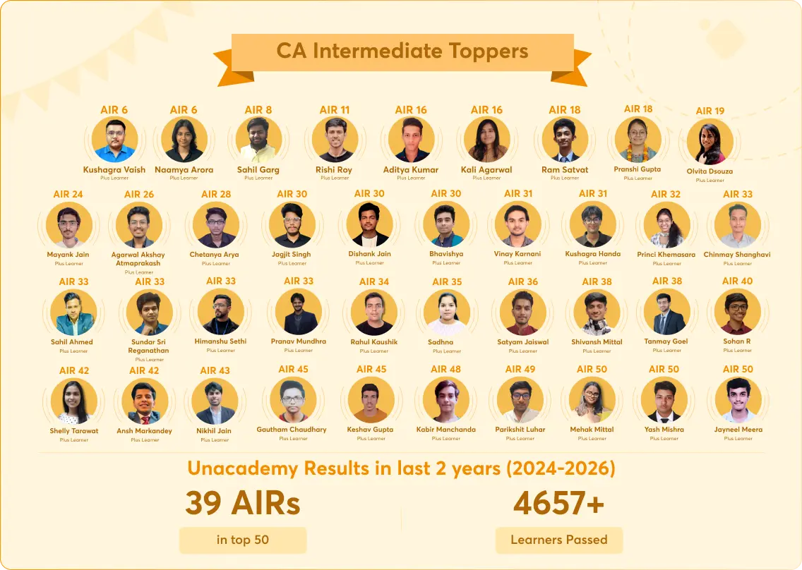 Top ranker from Unacademy CA