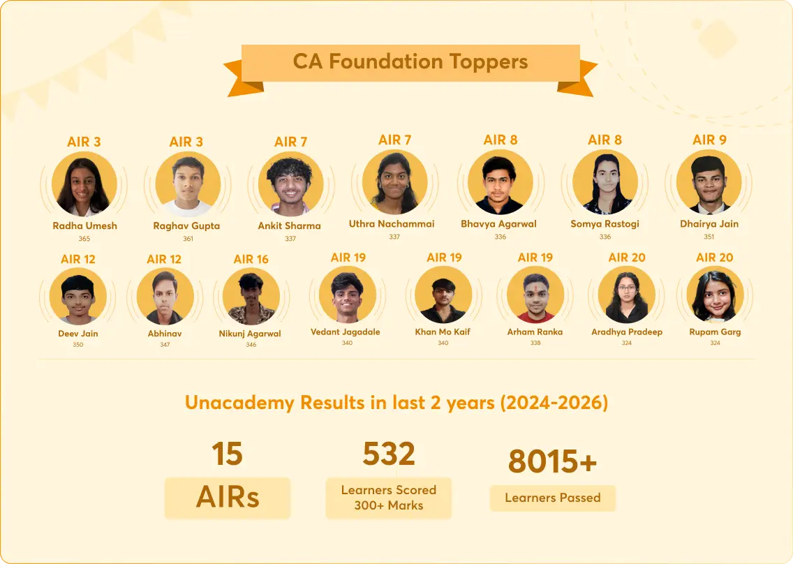 Top ranker from Unacademy CA