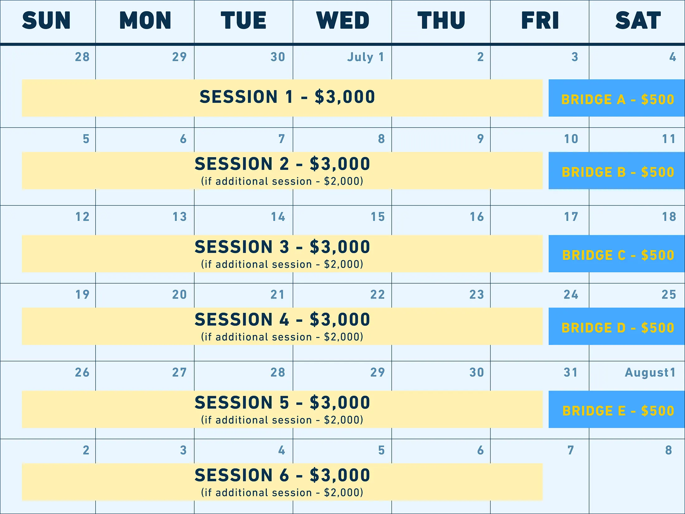 Academy Camps Dates and Fees