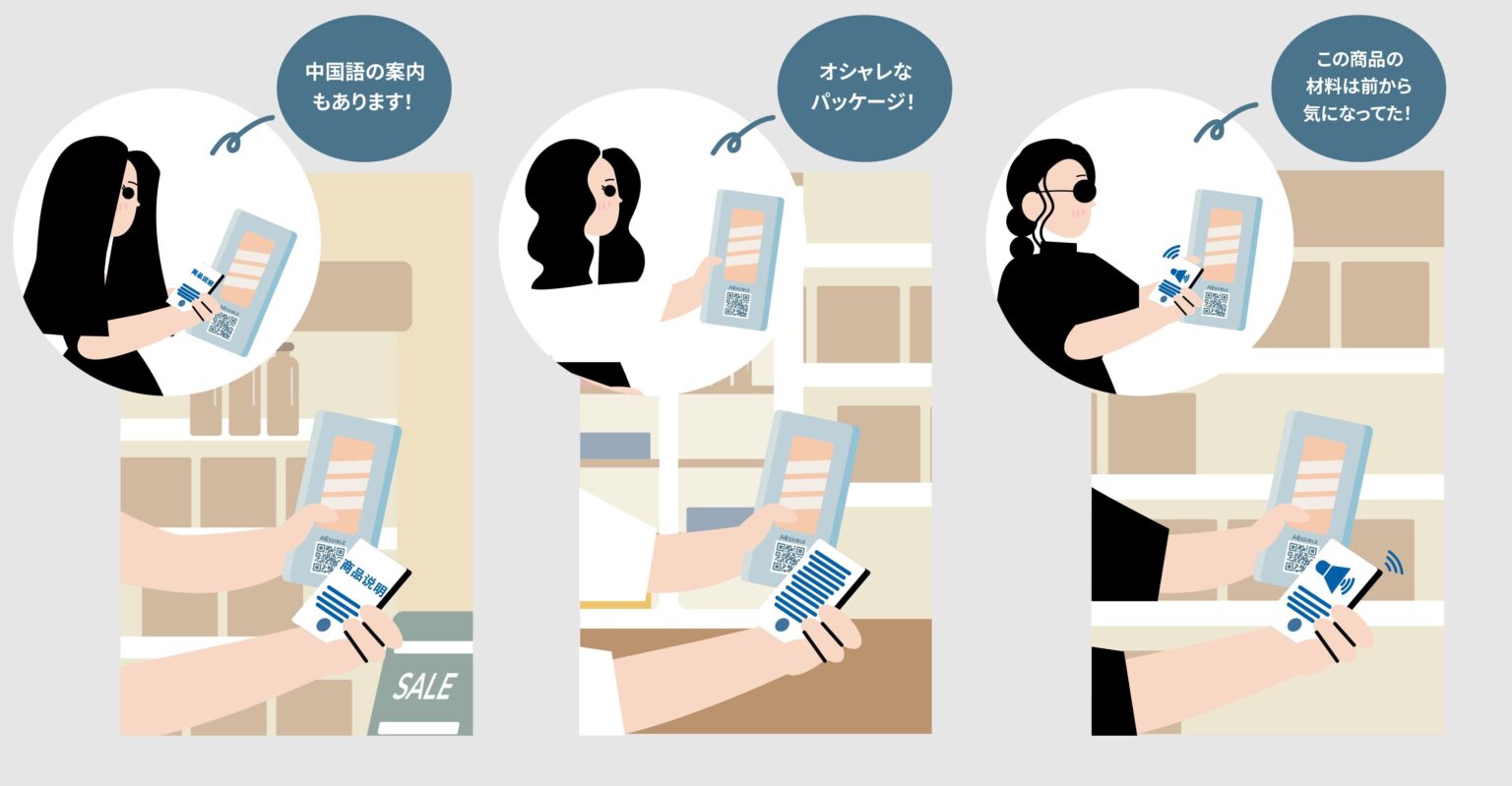 アクセシブルコードの利用場面