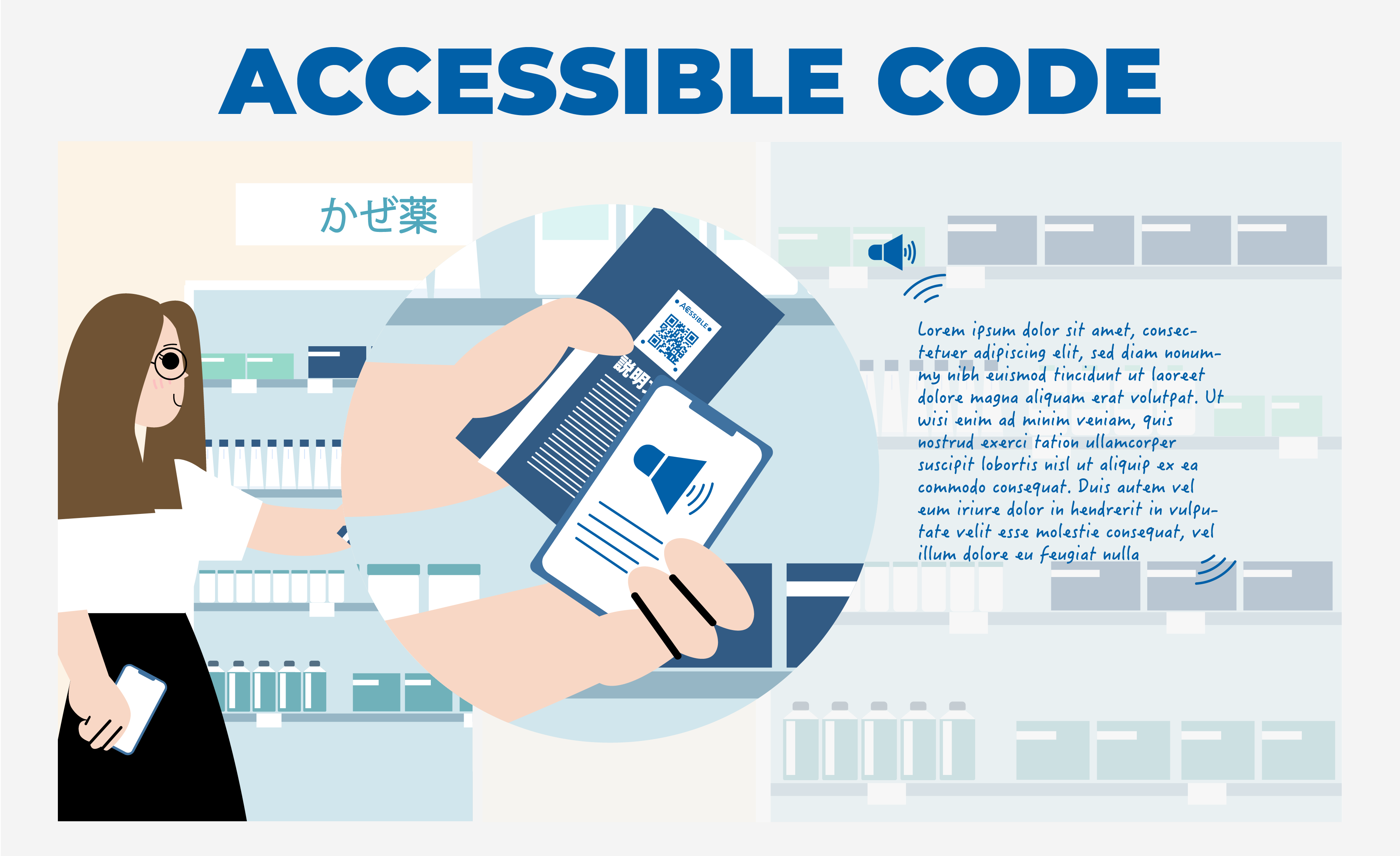 ドラッグストアで、外国人観光客が風邪薬の商品パッケージについているアクセシブルコードを読み取っている画像