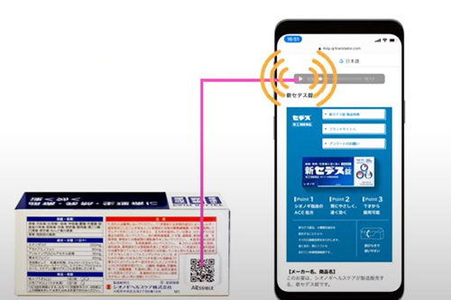 薬のパッケージに付けられたアクセシブルコードをスマートフォンで読み取ると、音声で読み上げが始まるイメージ画像