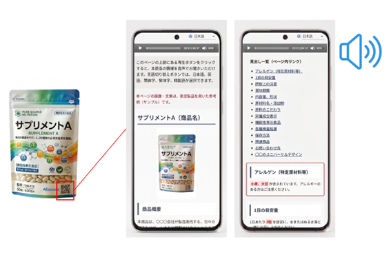 架空の商品のサンプルパッケージと、そのアクセシブルコードをスキャンした先のコンテンツの例