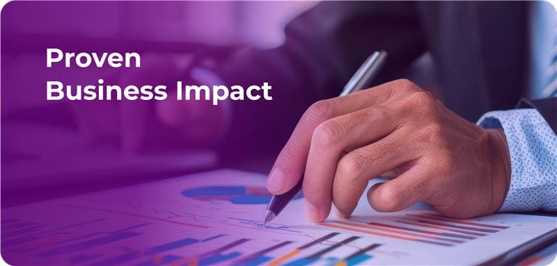 Proven Business Impact 