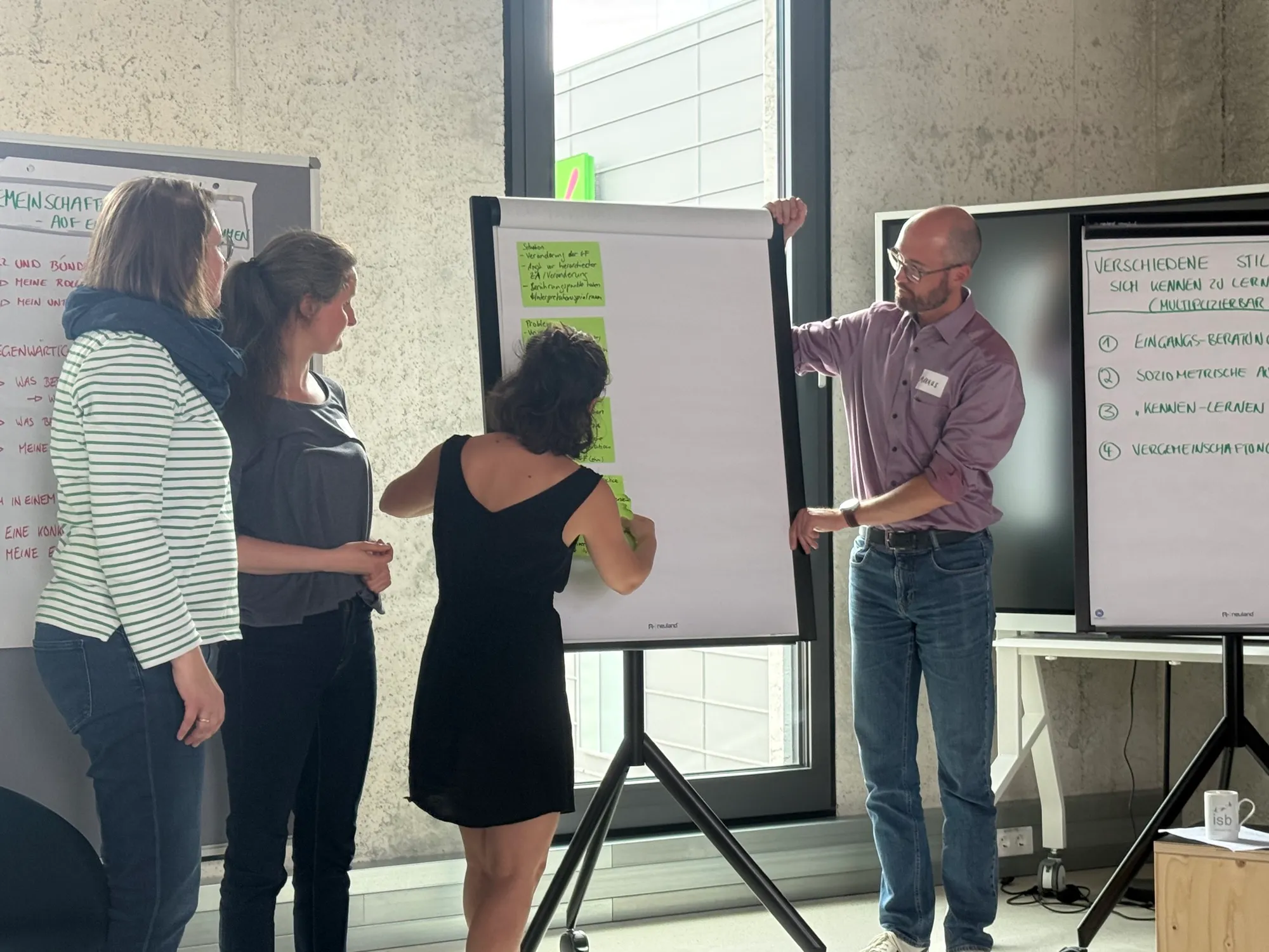 Arbeit am Flipchart in kleiner Gruppe