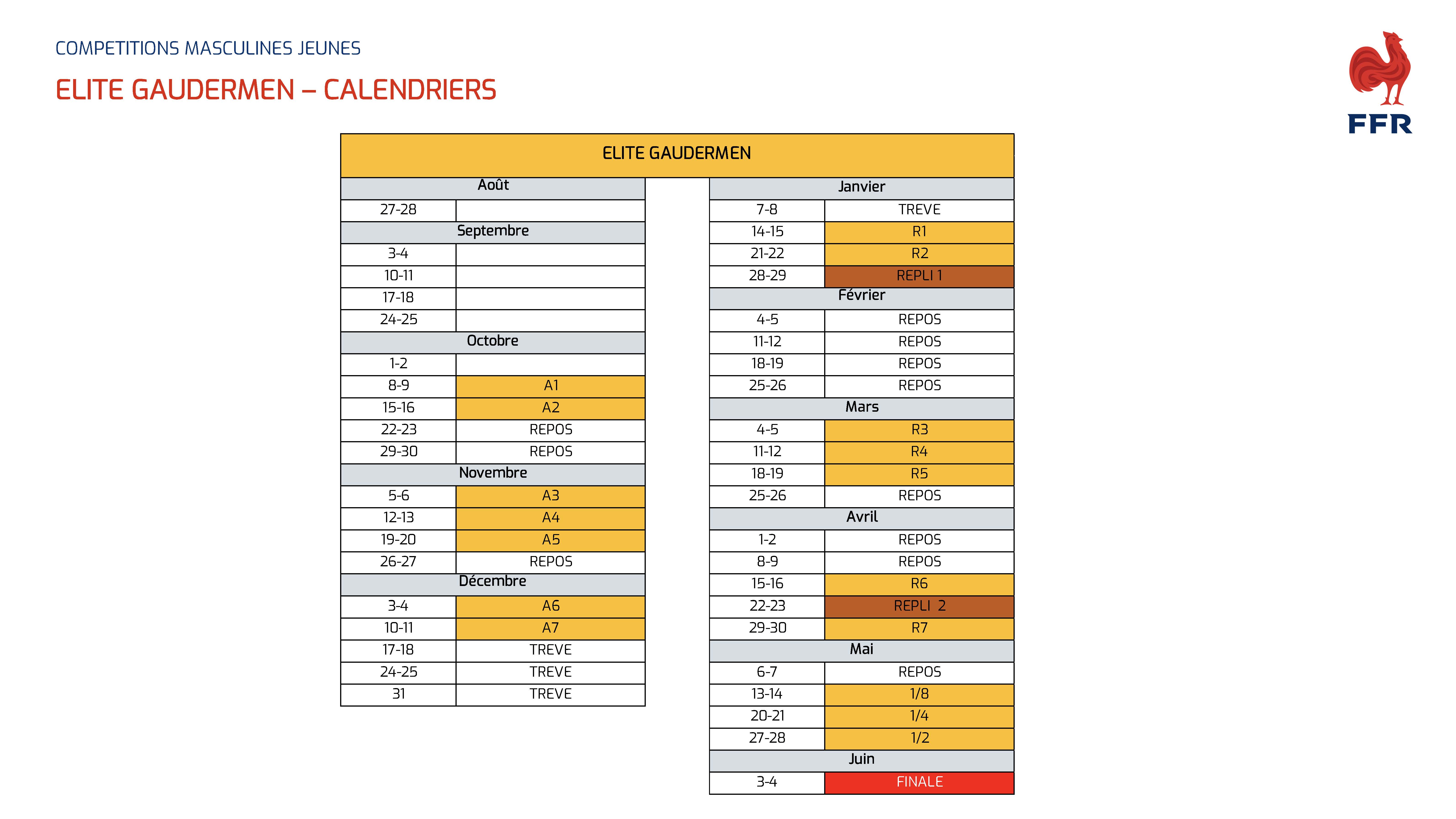 calendrier 22 23 jeunes Page 3
