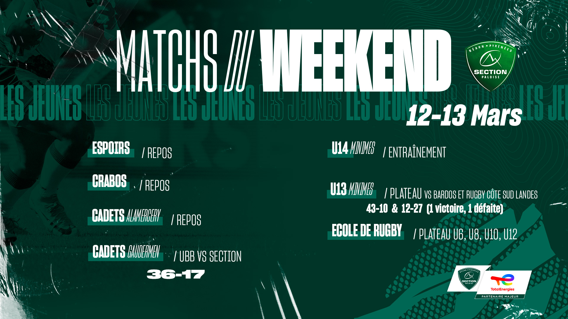 12 mars resultats