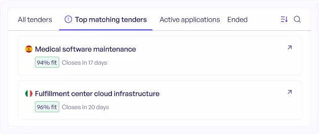 Instant relevant matches