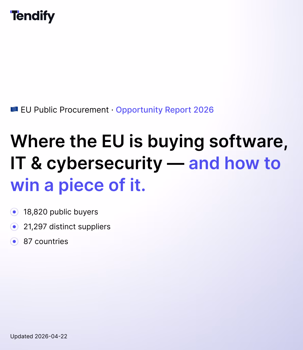 Where the EU is buying software, IT and cybersecurity
