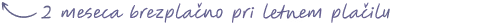 2 months for free graphic