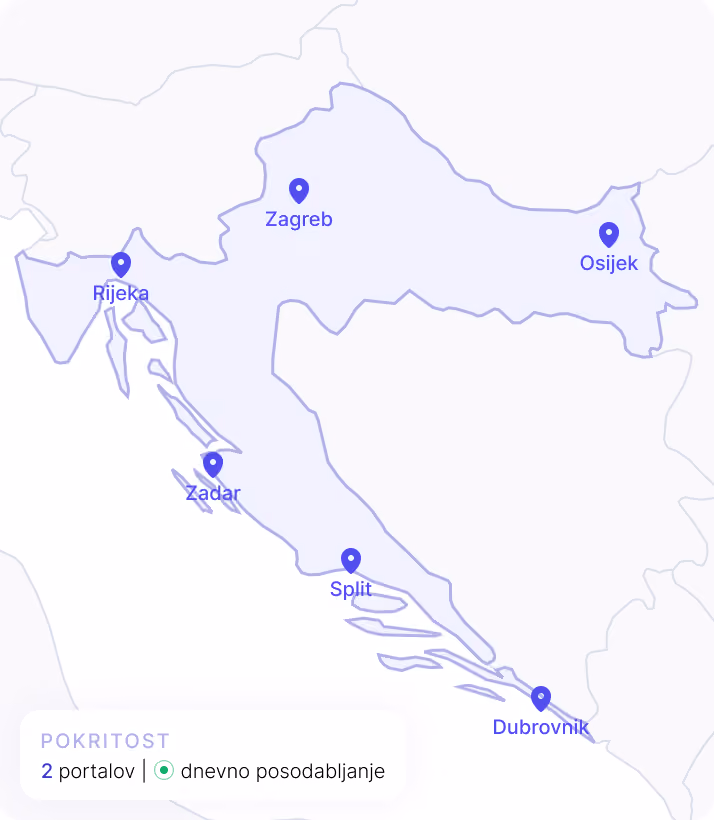 Map of Croatia with number of portals covered