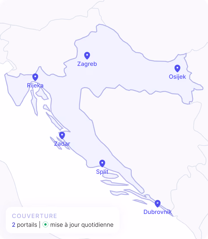 Map of Croatia with number of portals covered