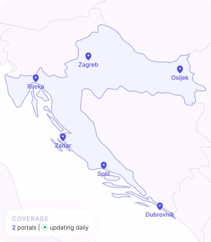 Map of Croatia with number of portals covered