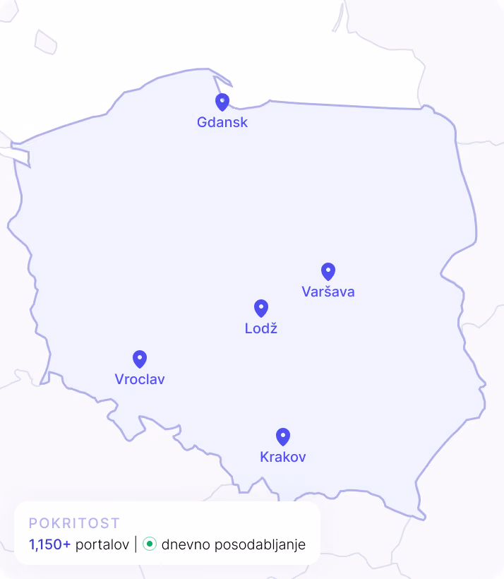 Map of Poland with number of portals covered
