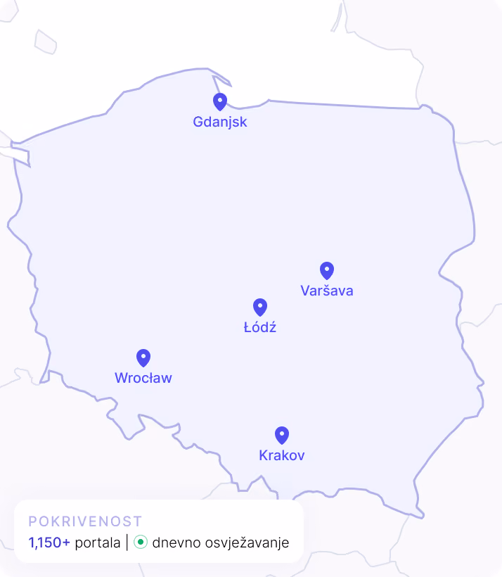 Map of Poland with number of portals covered