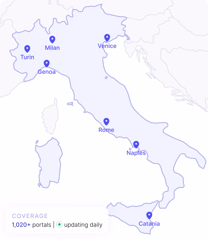 Map of Italy with number of portals covered