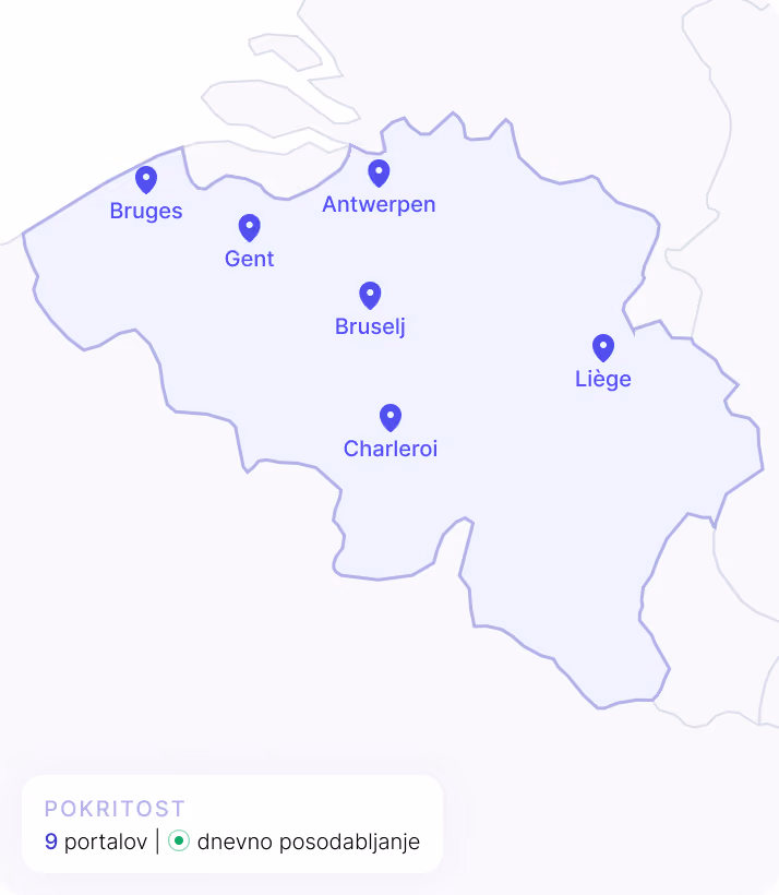 Map of Belgium with number of portals covered