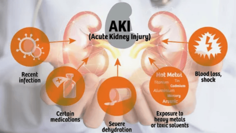 acute kidney injury recovery time1
