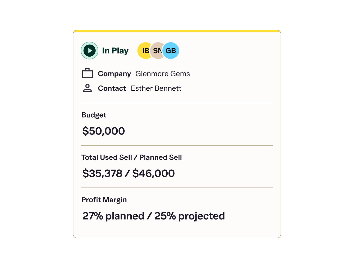 Streamtime job Key Info showing budget, used vs planned sell, and planned vs projected profit margin