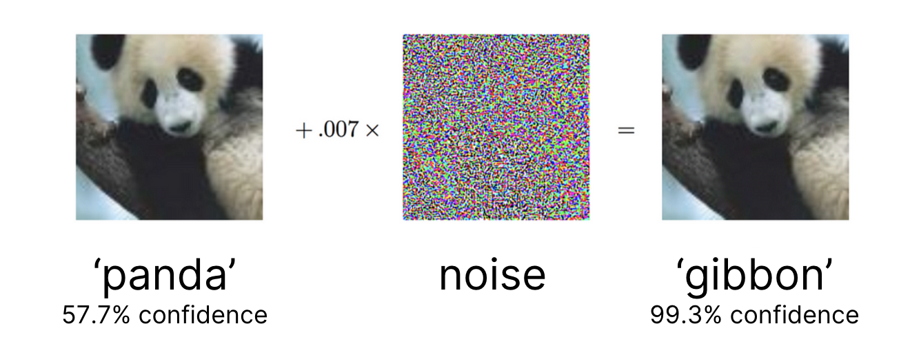 i-Conspicuity and ADSL, Picture