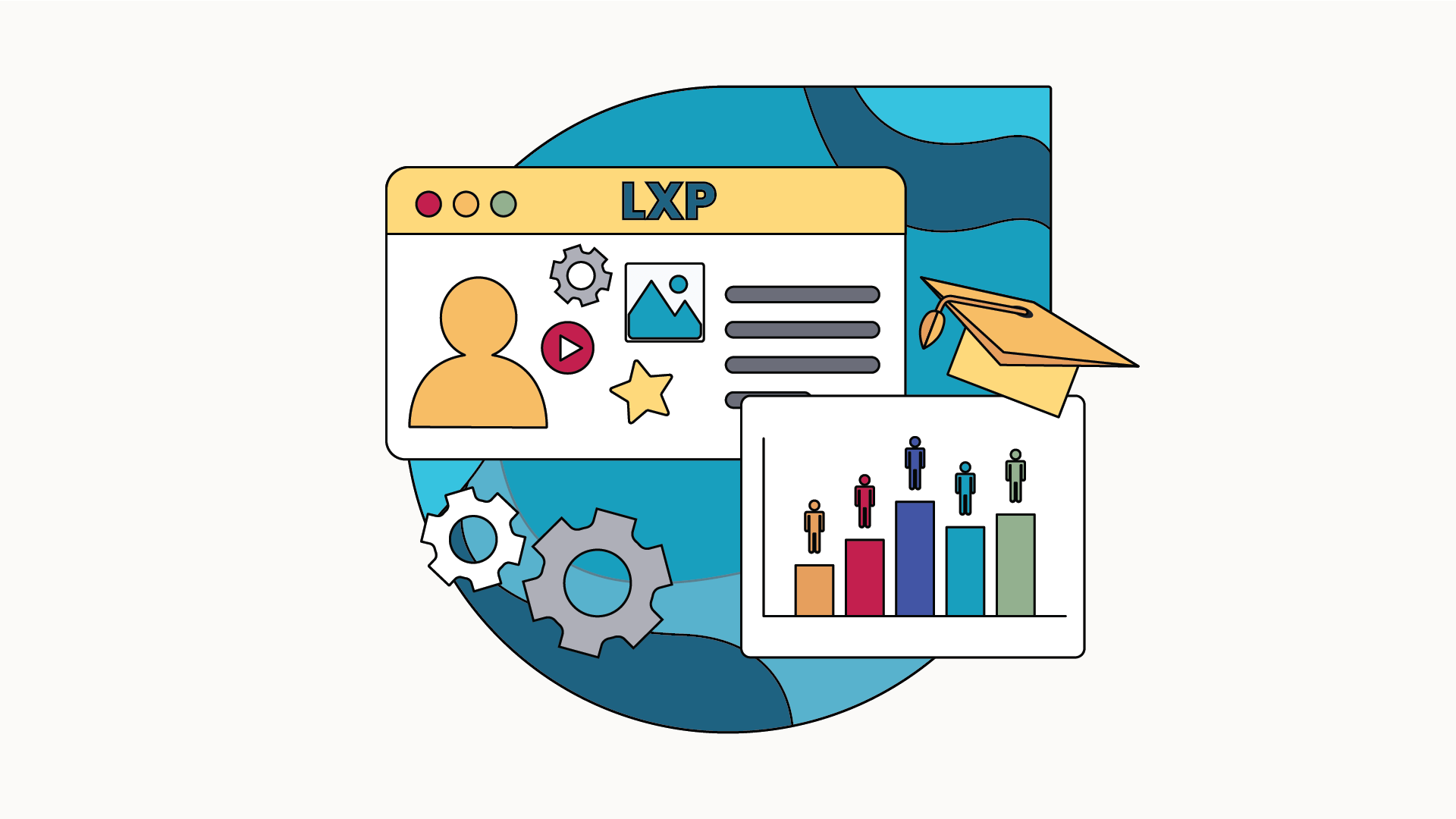 Cas d'usage LXP : formation de vos populations éphémères
