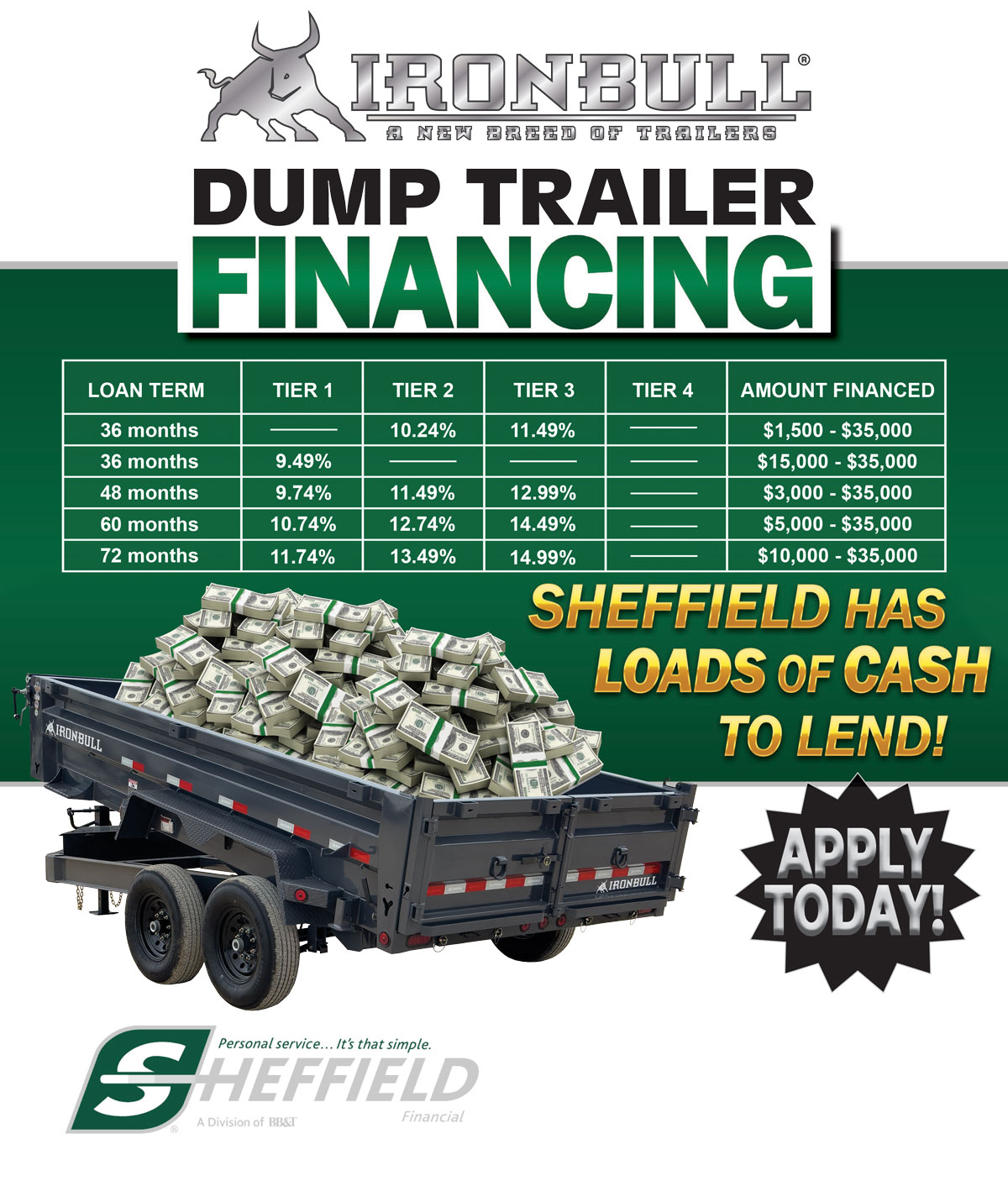 Sheffield Financing Options For Dump Trailers Flyer