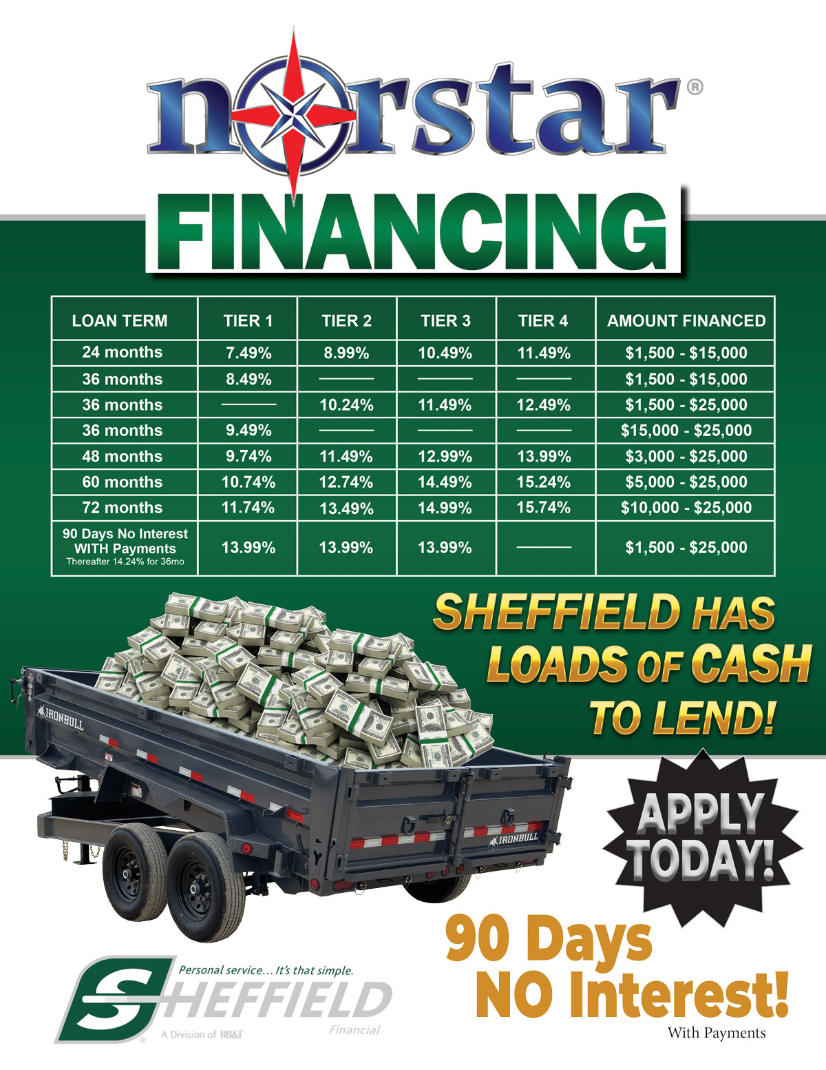 Sheffield Financing Options Flyer