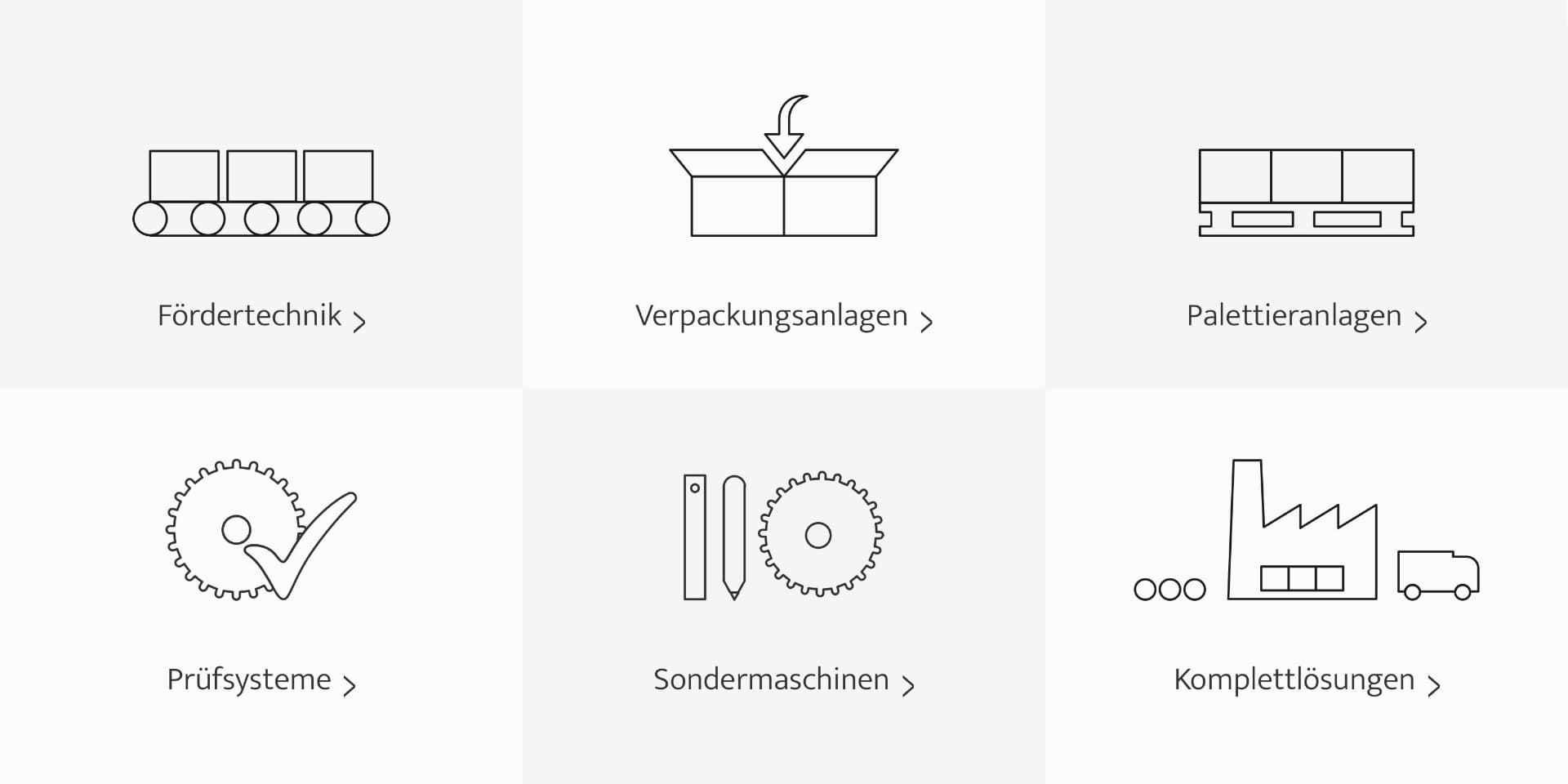 Sechs Kacheln mit Icons und Beschriftungen zu Leistungsbereichen: Fördertechnik, Verpackungsanlagen, Palettieranlagen, Prüfsysteme, Sondermaschinen und Komplettlösungen.