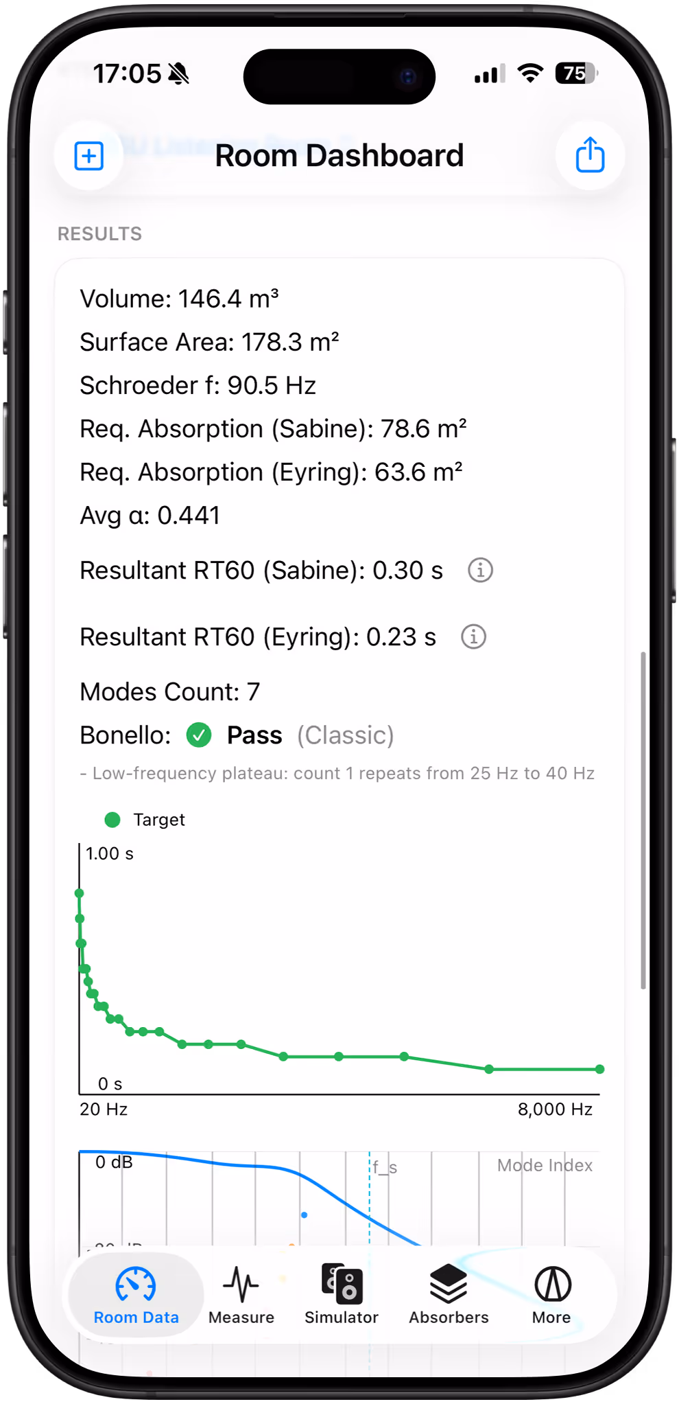 White Mark Acoustic Toolbox App view dashboard