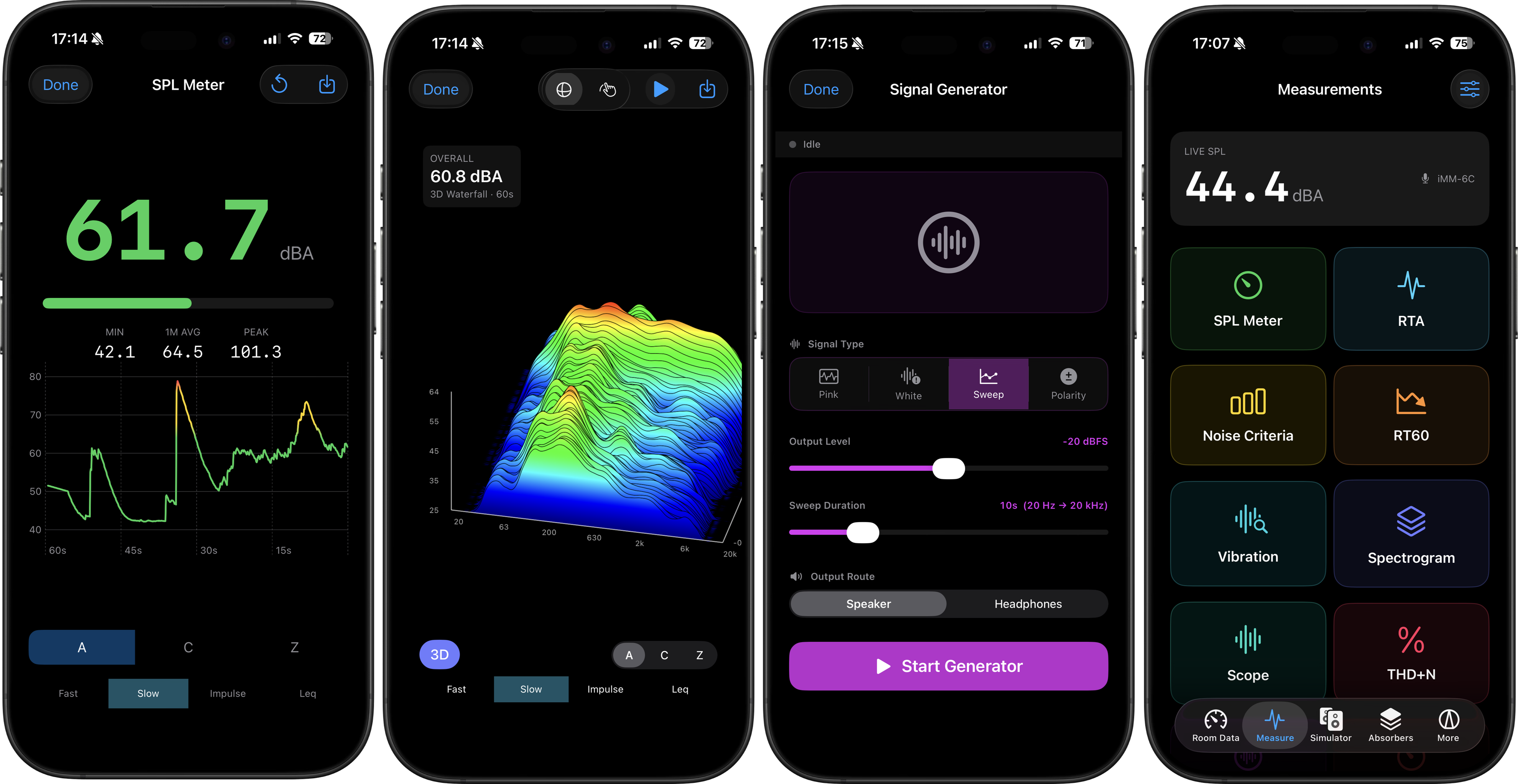 Views of the ios white mark app showing measurement tools