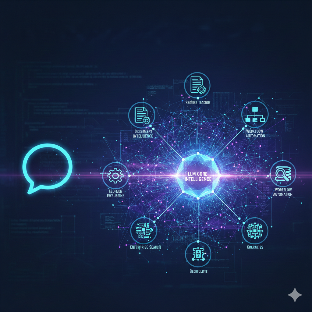 What LLM Software Really Means Beyond Chatbots