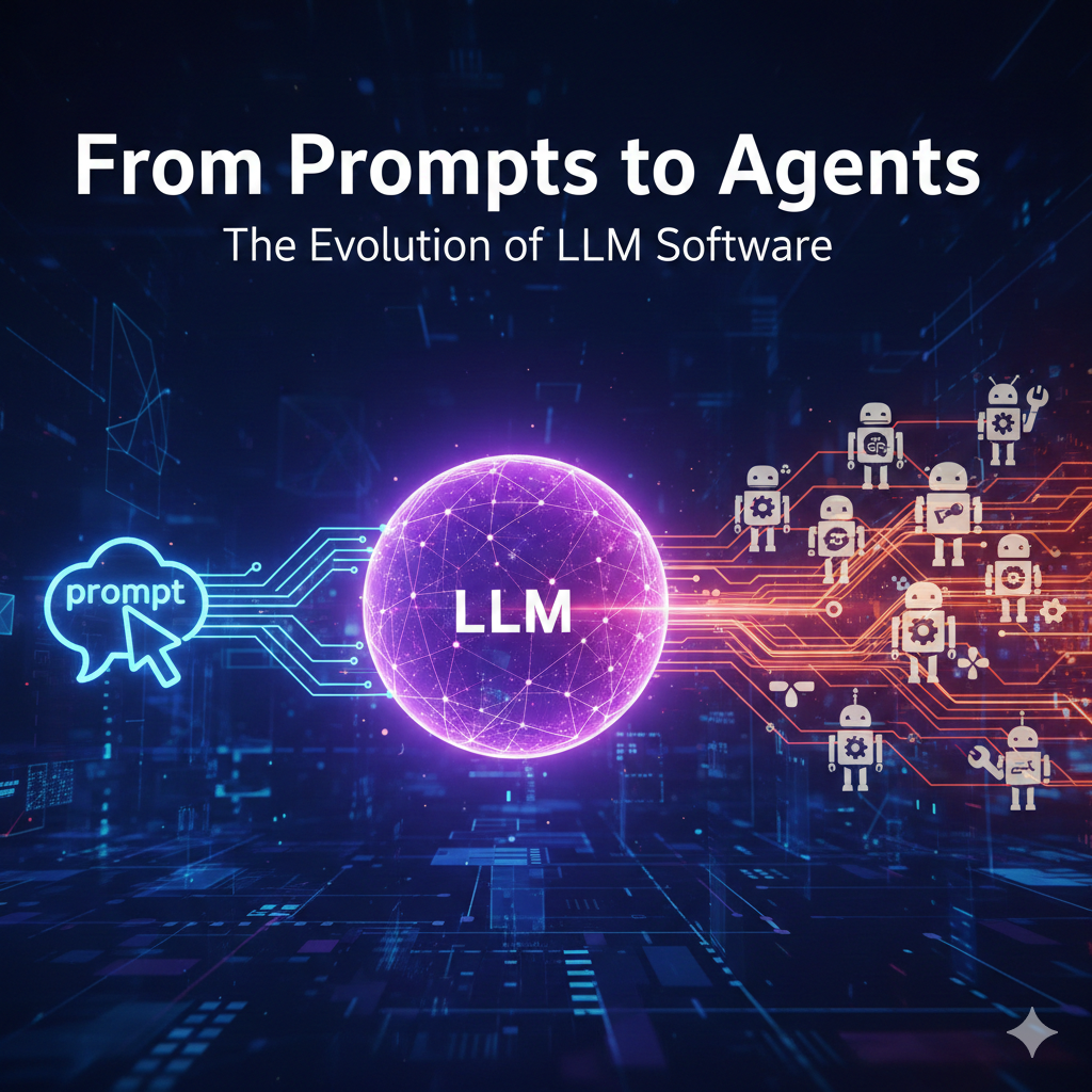 From Prompts to Agents: The Evolution of LLM Software