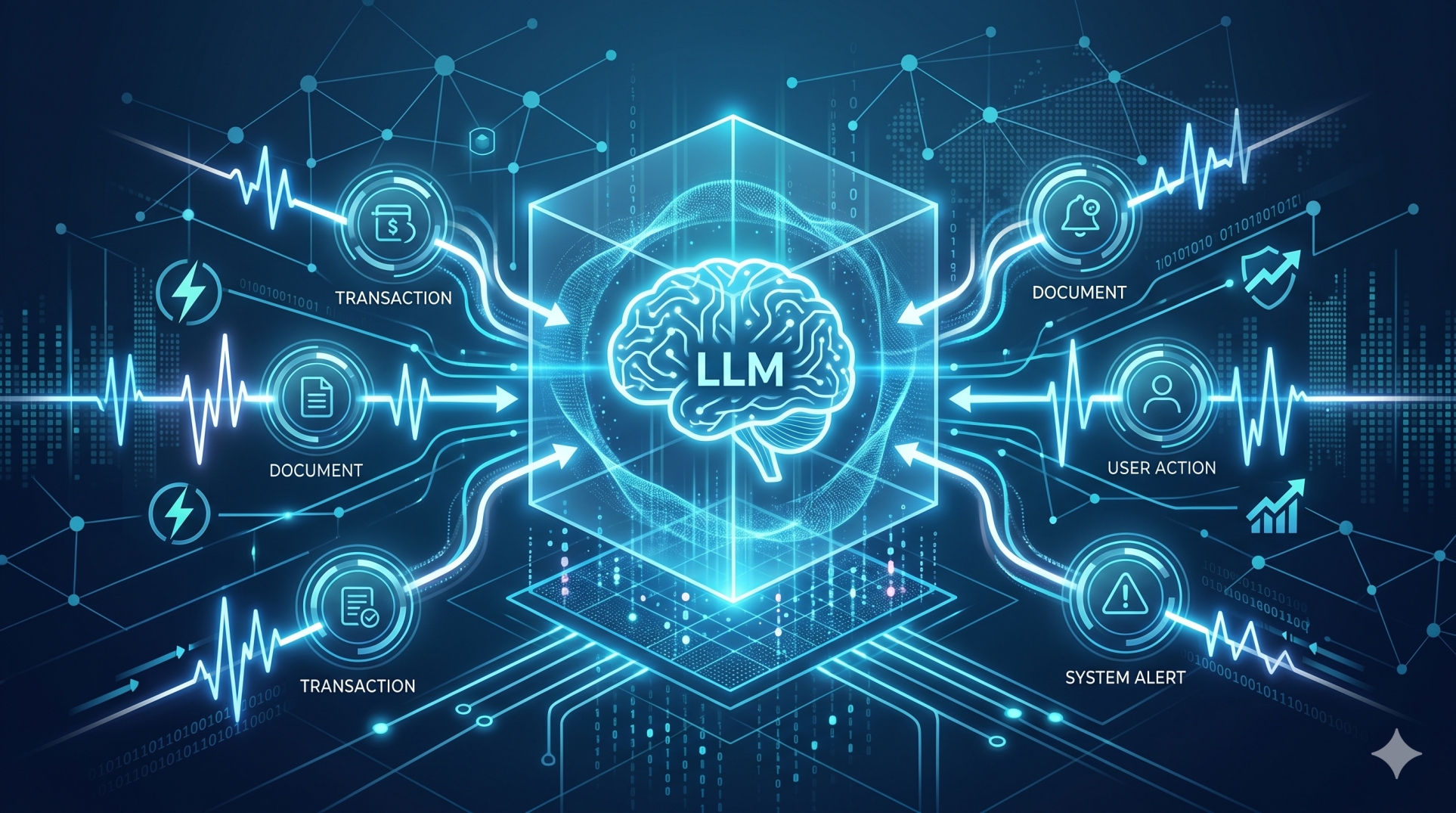 Designing Event-Based Data Updates for LLM Systems