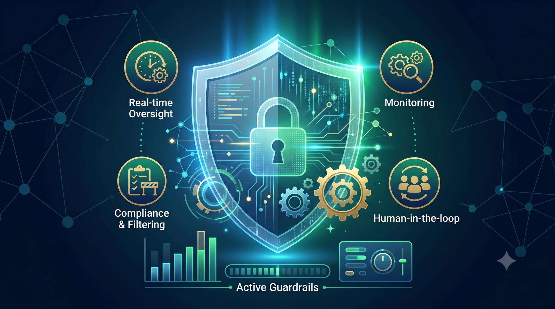 Runtime Guardrails for Enterprise AI Systems