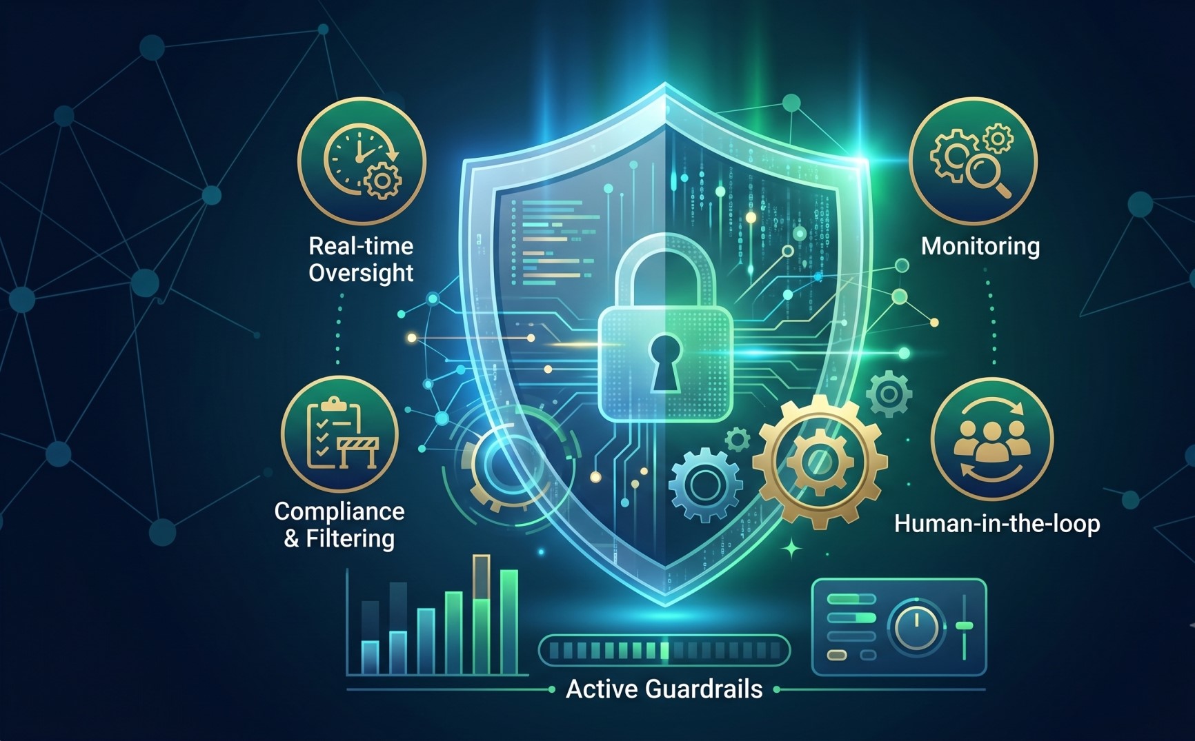 Runtime Guardrails for Enterprise AI Systems