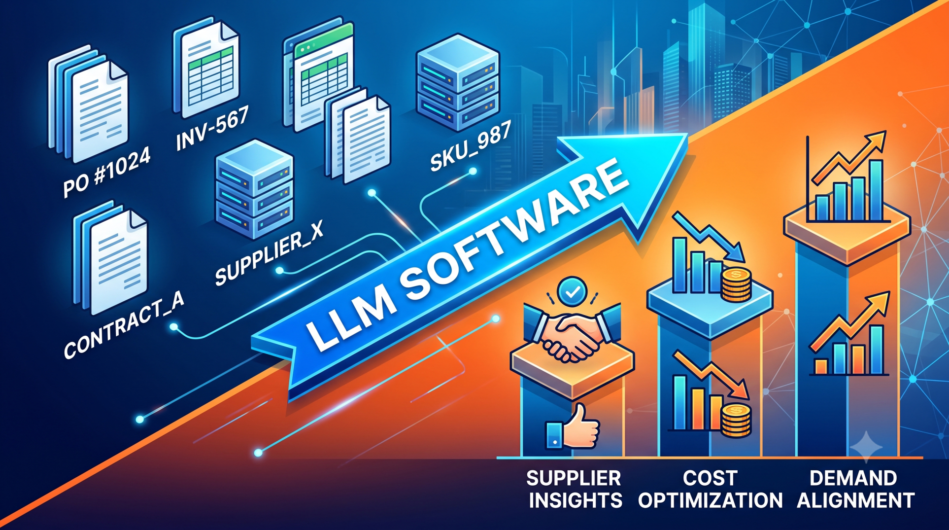 From Procurement Data to Purchasing Decisions with LLM Software