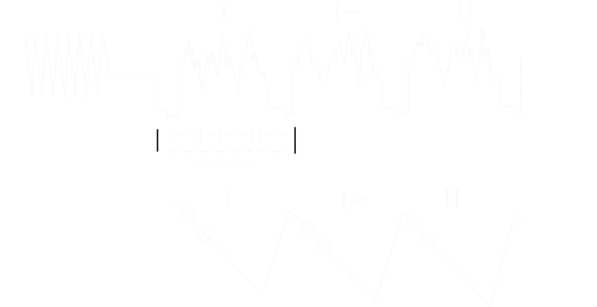 Line graph comparing Bitcoin's price trends from 2017-2021 with labeled points: 2017 peak, mid-2018 low, and 2021 peak.