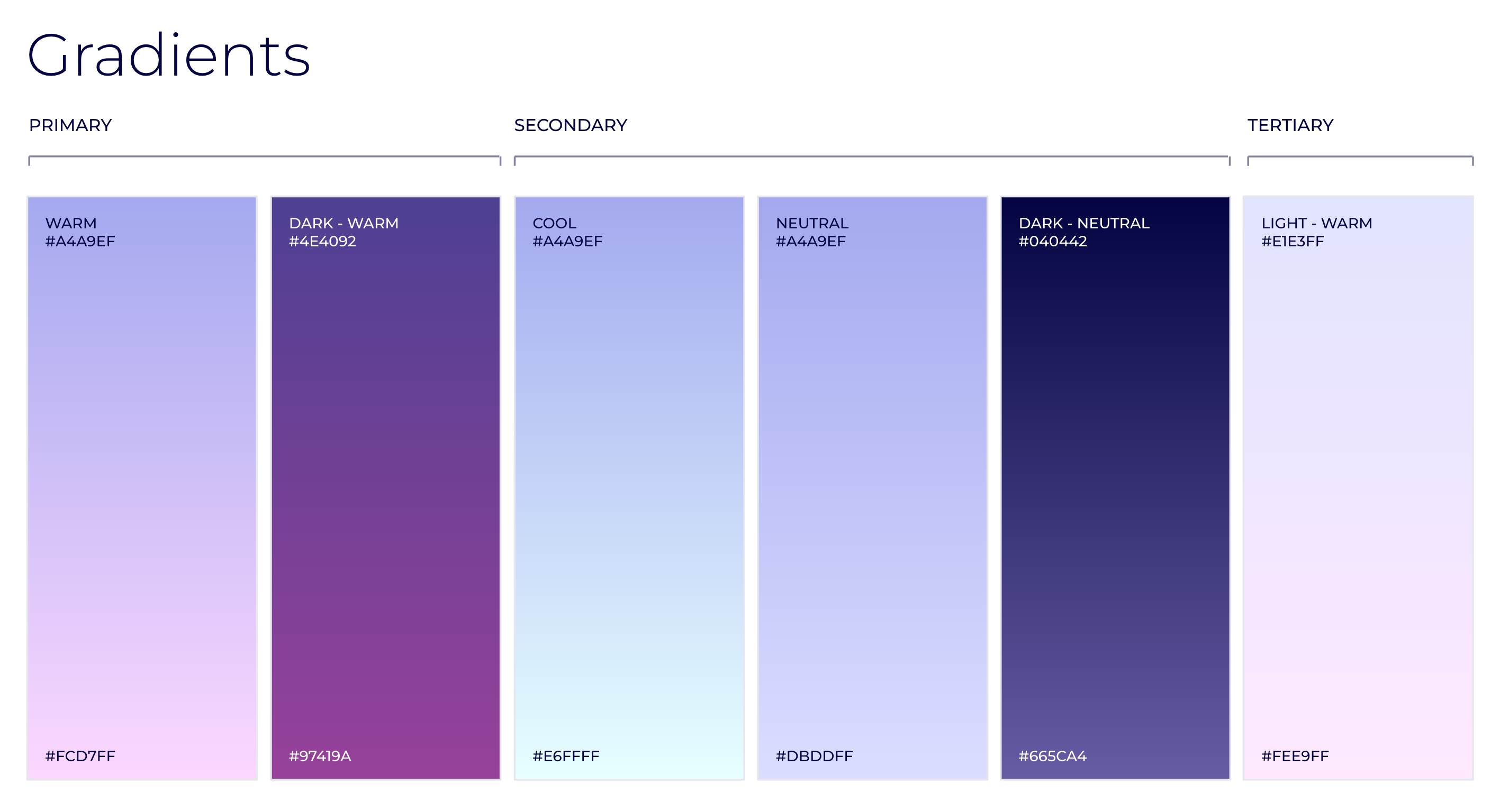 Brand Guidelines