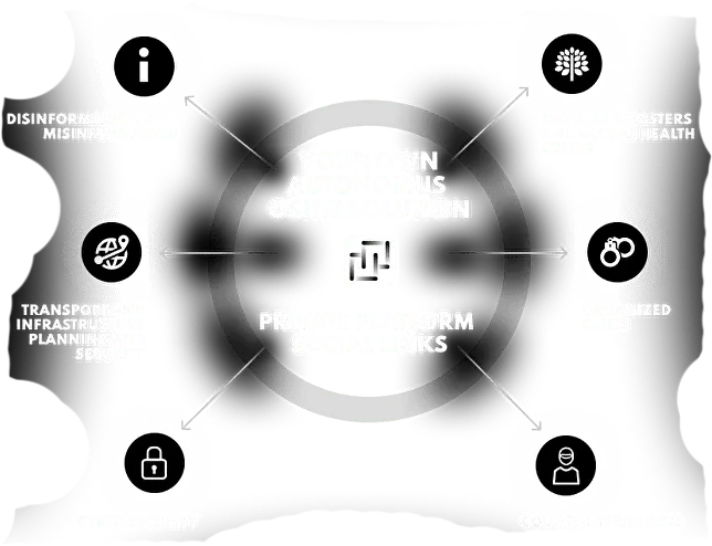 OSINT SOLUTION FOR GOVERNMENT AND ENTERPRISES