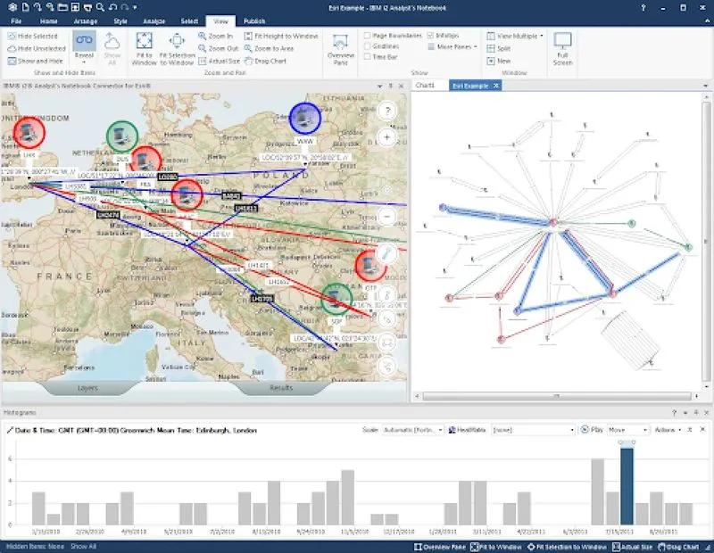i2 platform feature map